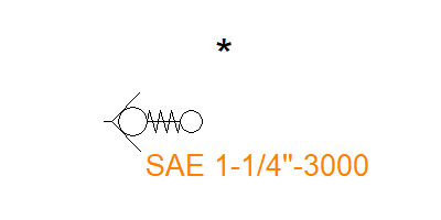 RVSAE3/6-114 (SAE 1-1/4"-3000psi)